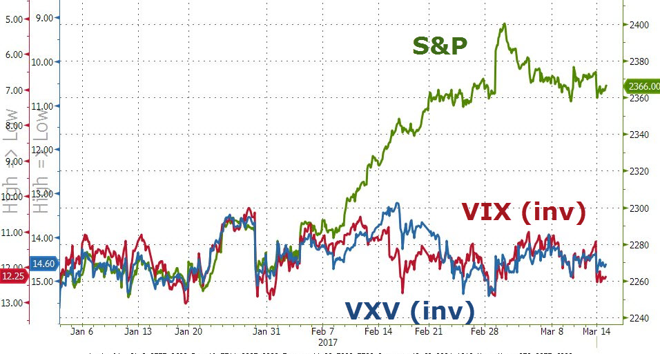 Акции нефти трейдинг.